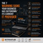 The 7 Warning Signs Your Business Has Outgrown Its Current IT Provider