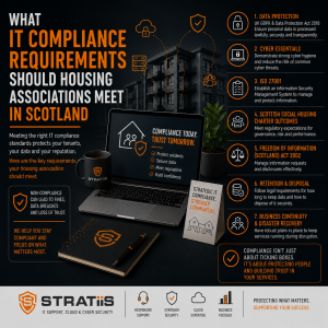 What IT Compliance Requirements Should Housing Associations Meet in Scotland?
