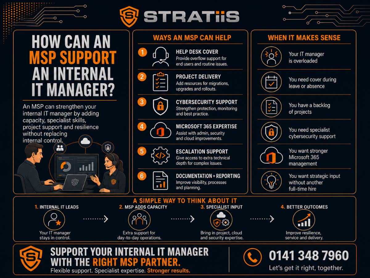 How Can an MSP Support an Internal IT Manager?