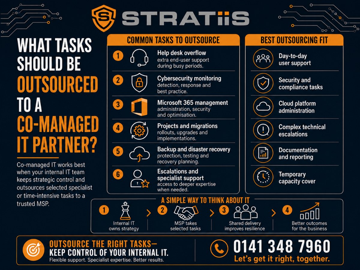 What Tasks Should Be Outsourced to a Co-Managed IT Partner?