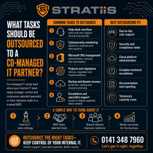 What Tasks Should Be Outsourced to a Co-Managed IT Partner?