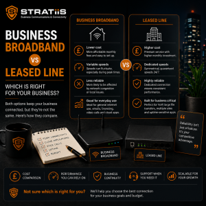 Business Broadband vs Leased Line