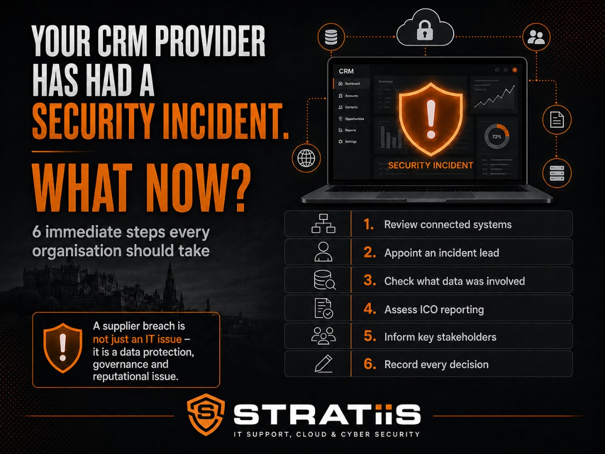 Your CRM Provider Has Suffered a Security Incident: What Should You Do Next?