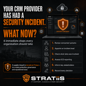 Your CRM Provider Has Suffered a Security Incident: What Should You Do Next?