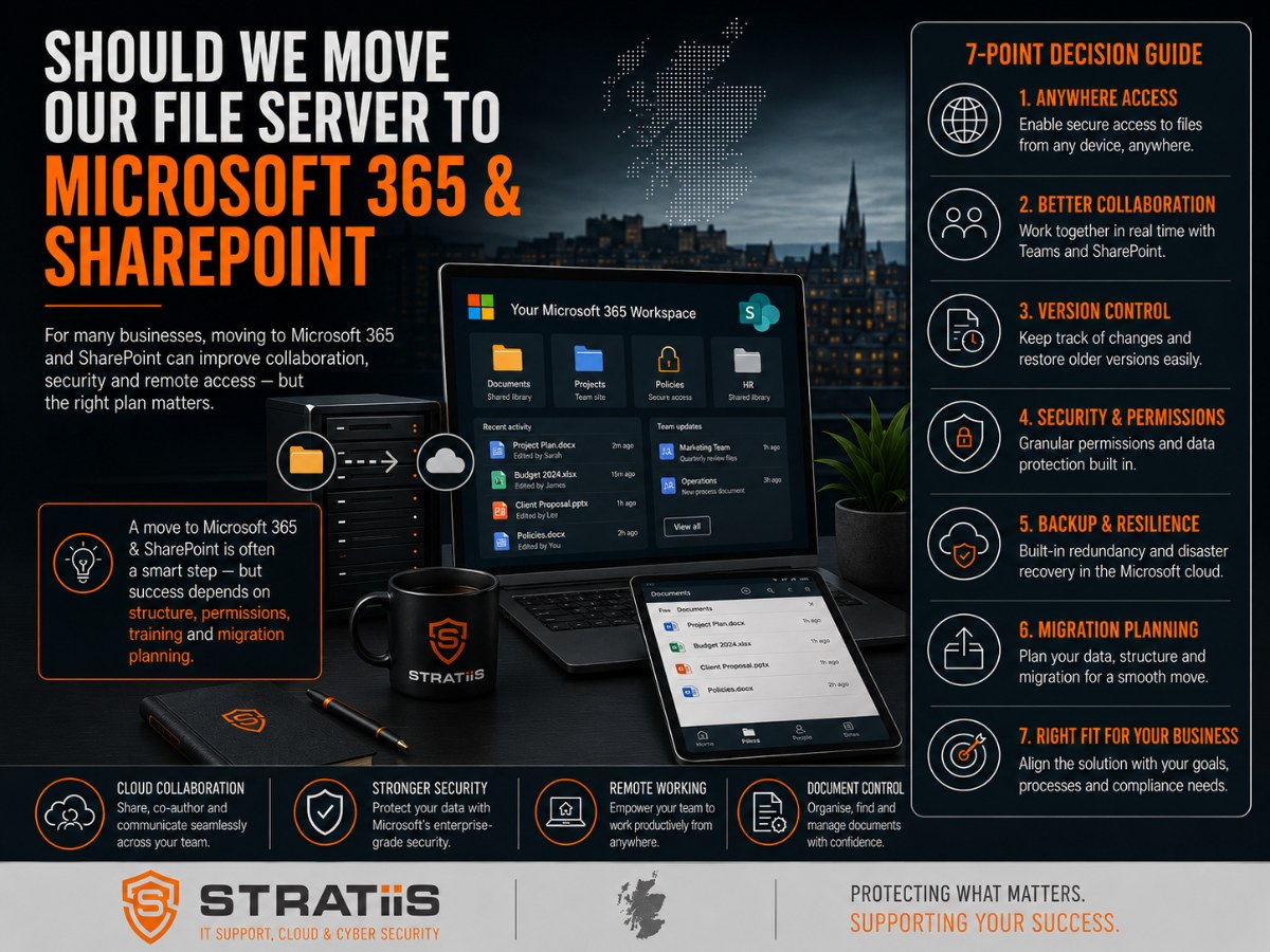 Should We Move Our File Server to Microsoft 365 and SharePoint?