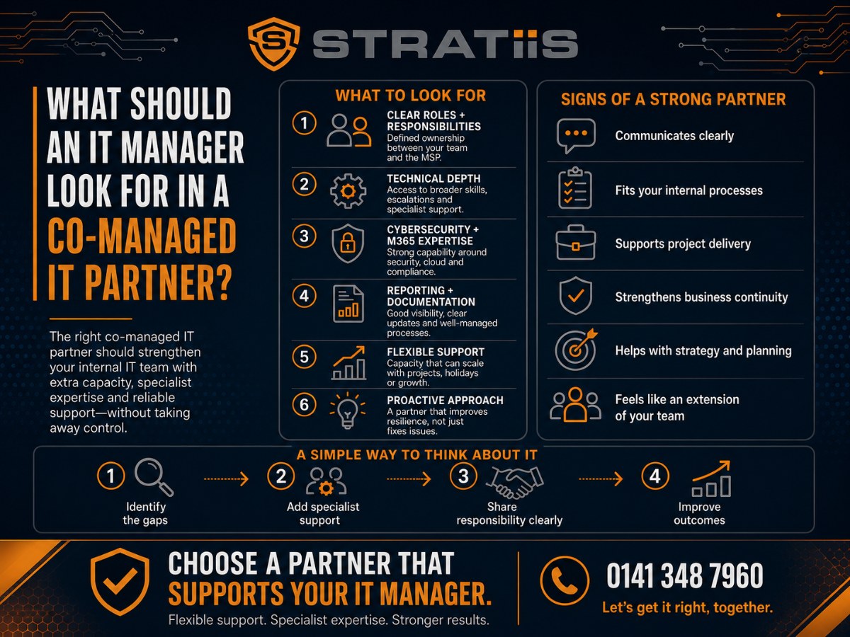 What Should an IT Manager Look for in a Co-Managed IT Partner?