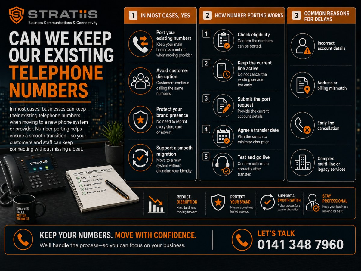 Can We Keep Our Existing Telephone Numbers?