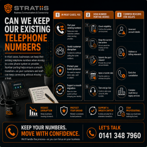 Can We Keep Our Existing Telephone Numbers?
