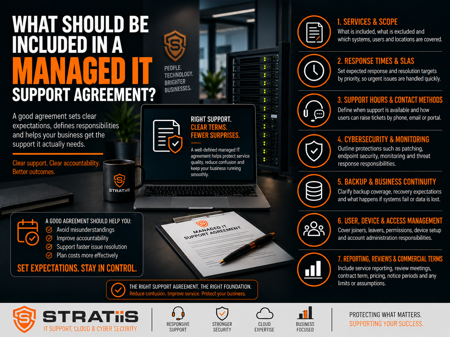 What Should Be Included in a Managed IT Support Agreement?