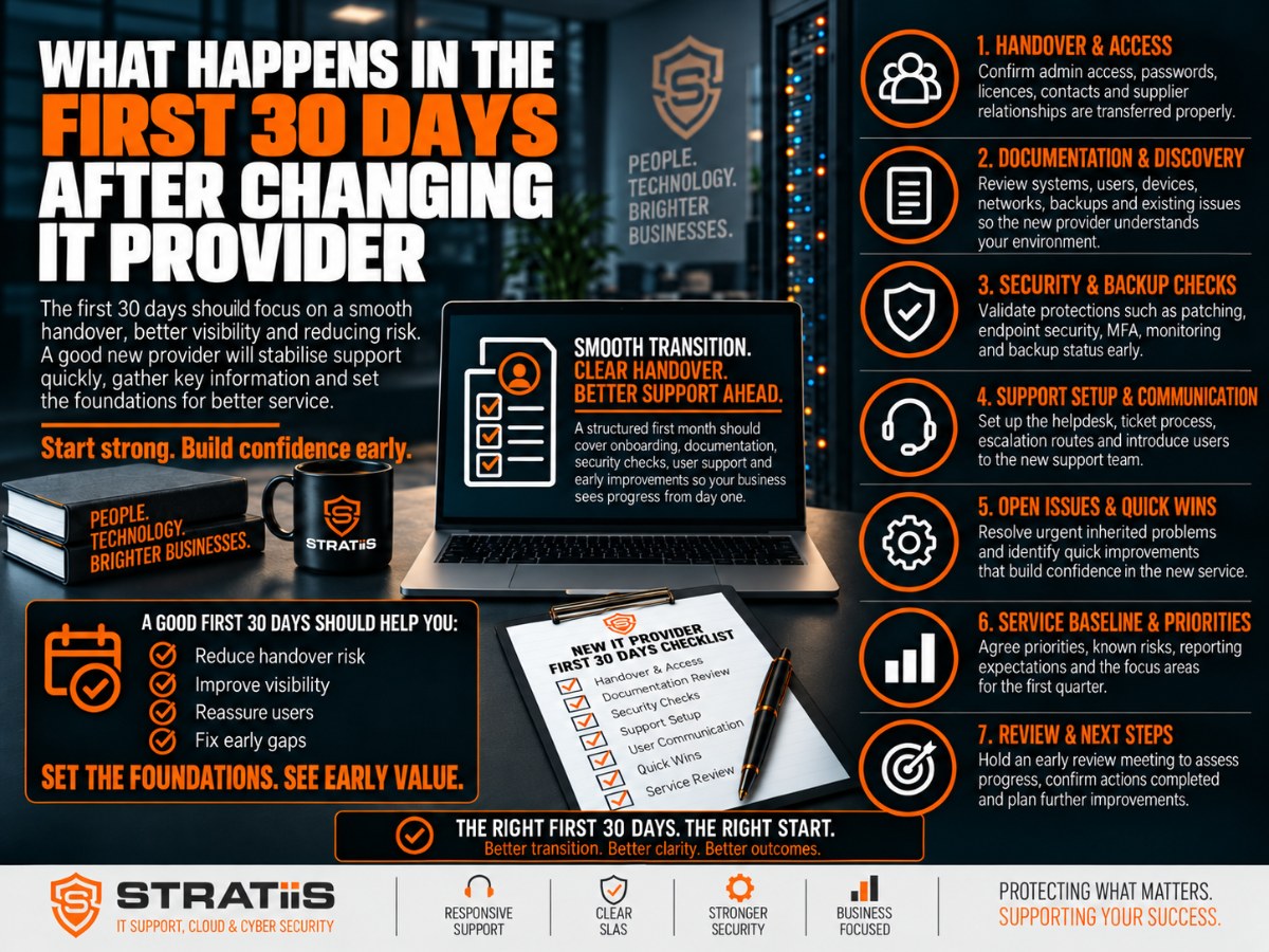 What happens in the first 30 days after changing IT provider?
