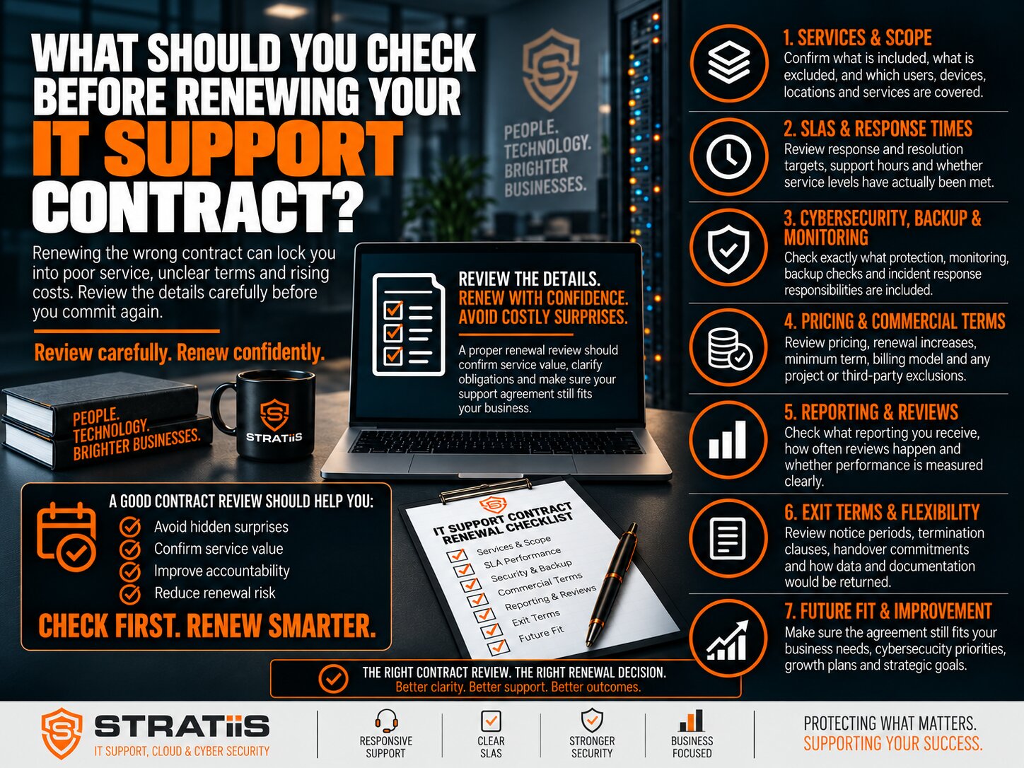 What Should You Check Before Renewing Your IT Support Contract?