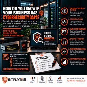 How Do You Know if Your Business Has Cybersecurity Gaps?